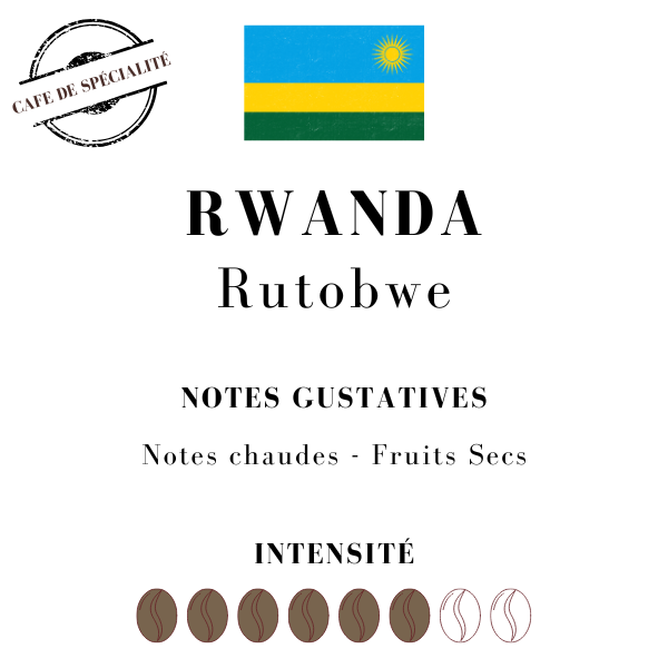 Café de spécialité Rwanda RUTOBWE